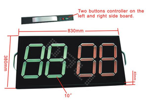 substitution-board